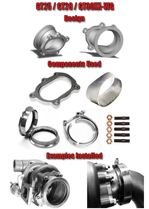 Flange Exhaust Outlet 5 Bolt to 3 V-Band